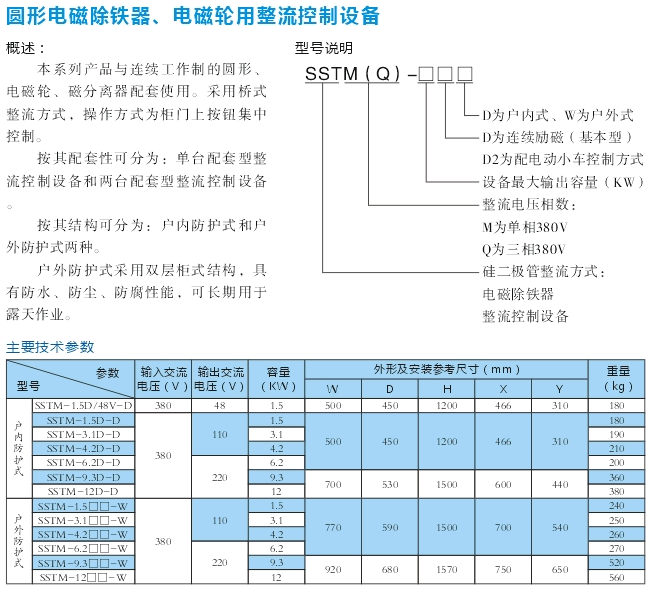 圓形電磁除鐵、電磁輪用整流控制設備
